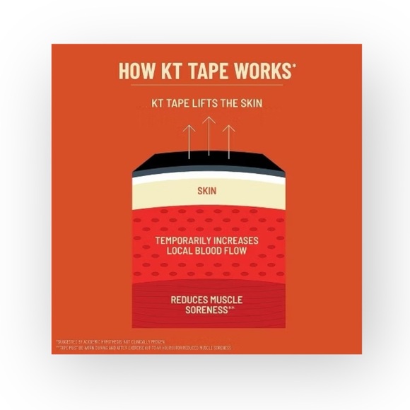 new KT Tape 𖦹 Kinesiology Tape PRO Extreme 𖦹 Titan Tan 𖦹 20 Precut Strips 𖦹 - Picture 6 of 13